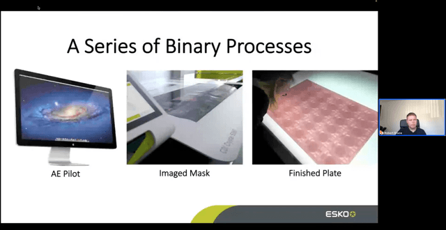 Image of AE Pilot on computer screen, CDI Crystal machine and a finished plate