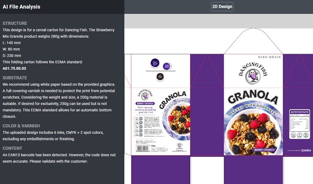 Artificial Intelligence and Packaging blog