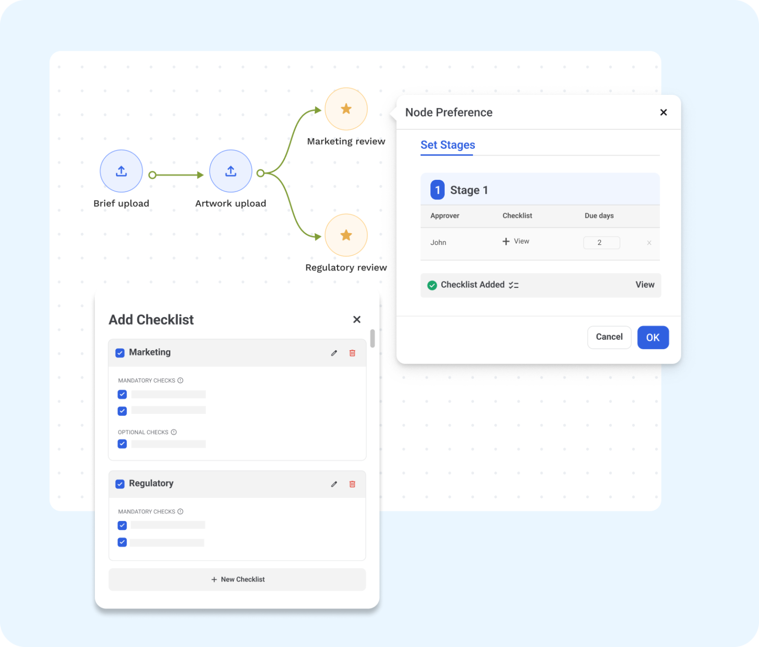 Image portraying scalability issues