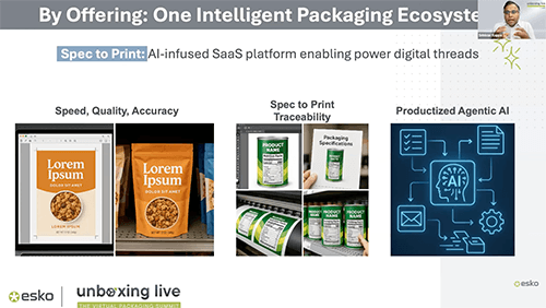 Empowering Packaging with a Unified Technology Vision