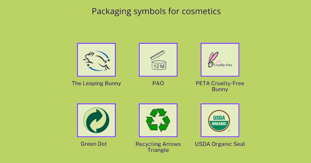 packagin symbols for cosmetics